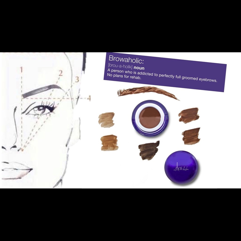 Acti Brow Wax